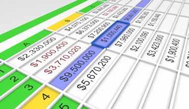 It's time for a revolution in foreign exchange data processing