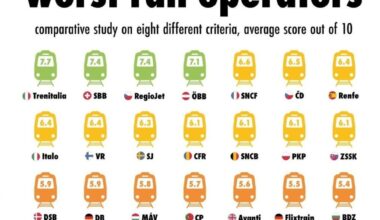 Why do trains in mountains work so well?