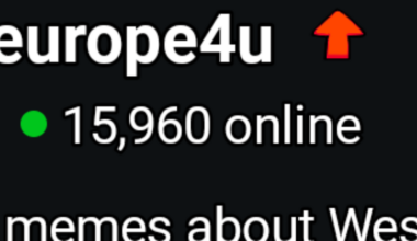 Lads, are you ok? I've been around for more than a year and never seen these numbers. The current situation calls for a bit of ultranationalism, I guess.