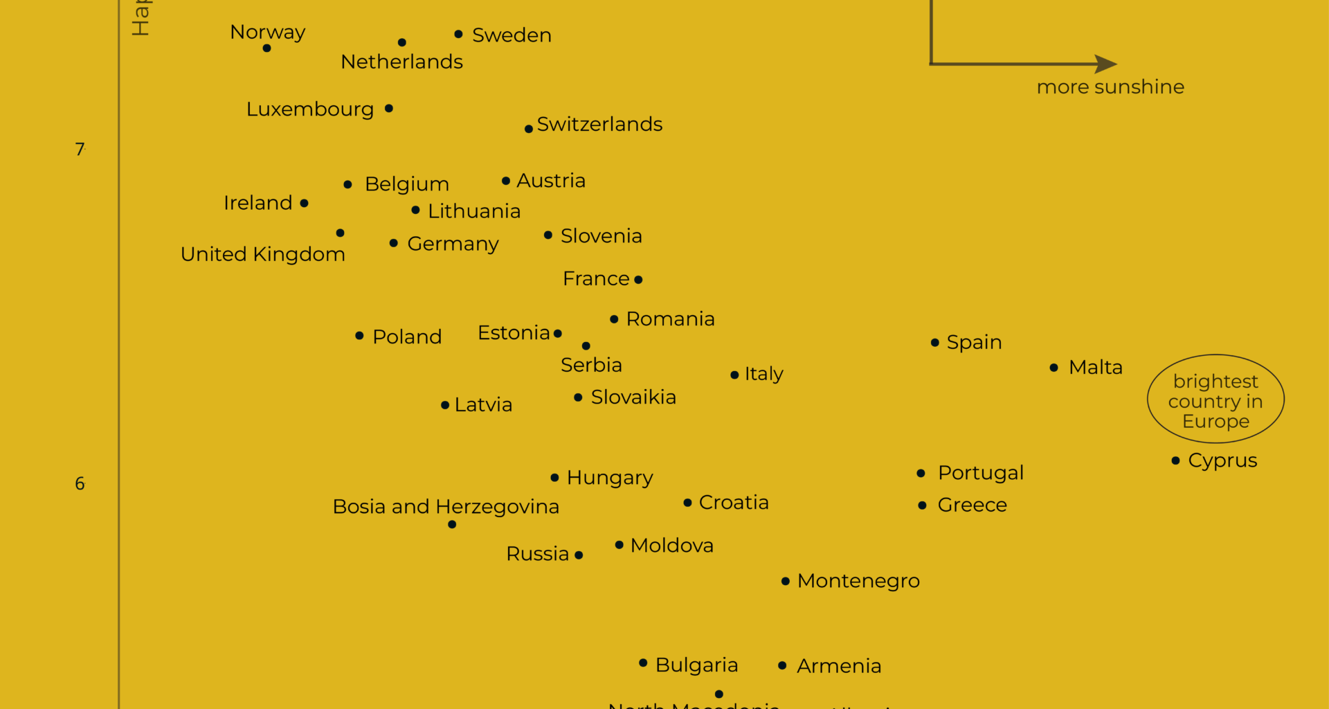 [OC] Happiness doesn't come with a tan