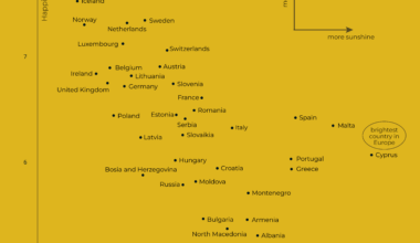 [OC] Happiness doesn't come with a tan