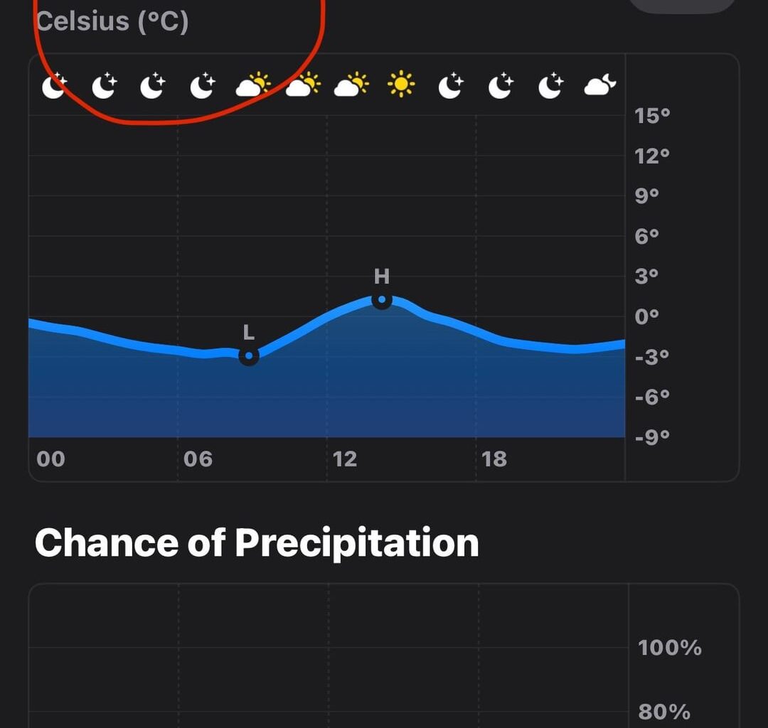weather forecast for tomorrow…