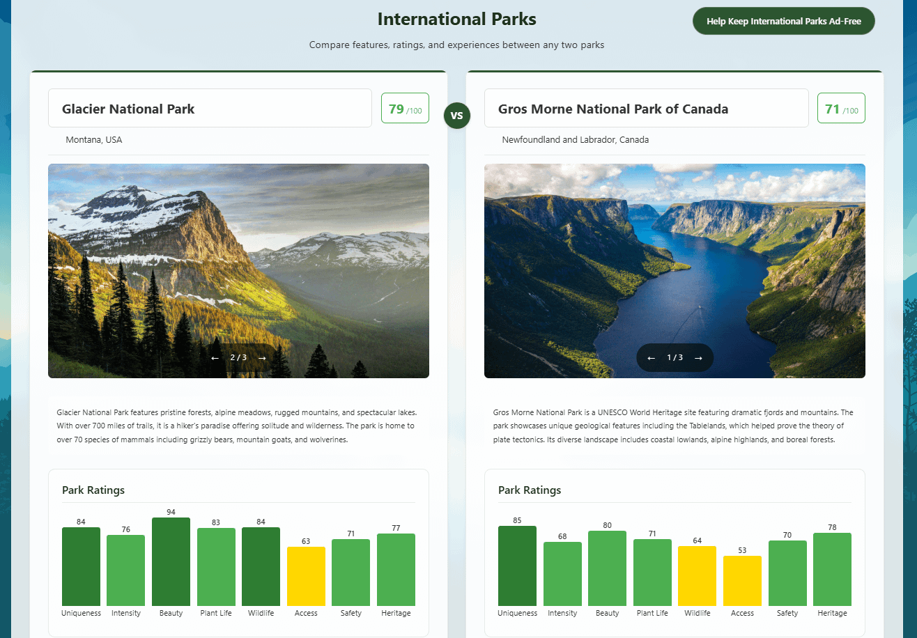 [OC] Compare Any Two National Parks