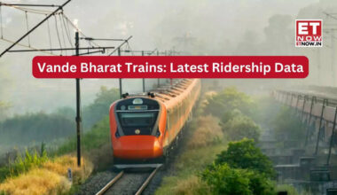 Vande Bharat trains occupancy analysis: How are trains operating? Latest ridership data - Infrastructure