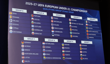 Portugal conhece adversários para o Euro2027 de sub-21