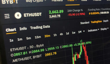 Cryptocurrency exchange says it was victim of $1.5 billion hack | News, Sports, Jobs