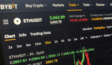 Analysts alarmed as North Korean hackers bypass ‘most secure’ crypto tech to swindle record $1.5 billion | World News