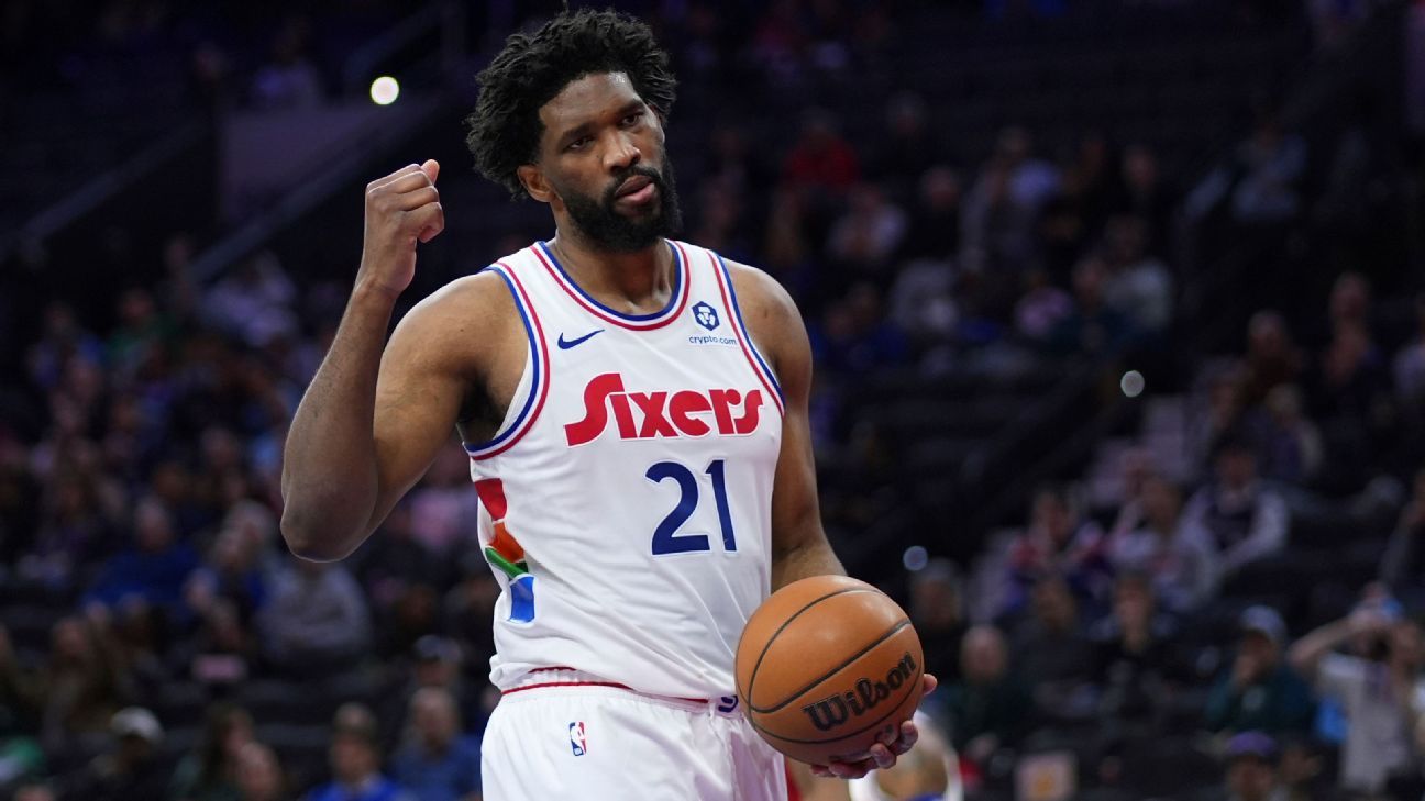 76ers' Embiid to miss remainder of regular season due to knee