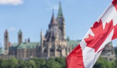 Canada Flag