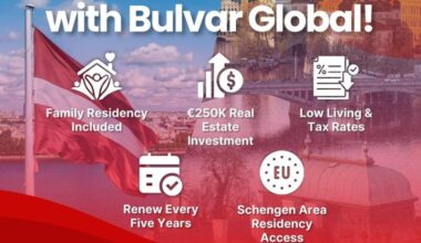 Why Latvia is the Best Option for European Residency: Explore