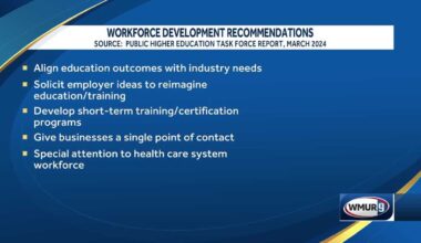 Colleges need to align education with industry needs