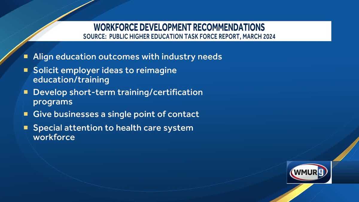 Colleges need to align education with industry needs