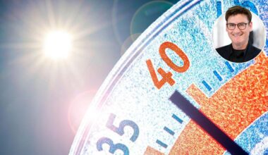 Ein Thermometer bewegt sich Richtung 40-Grad-Marke.