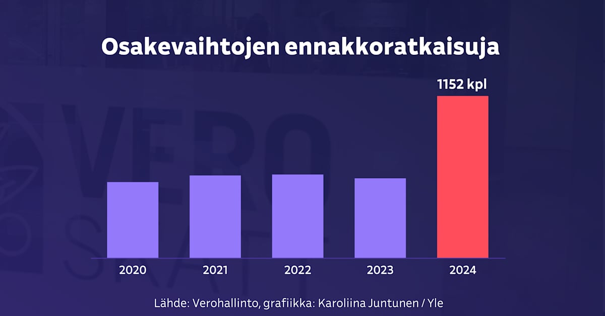 Osinkoverokikkailu räjähti käsiin – laskimme, kuinka paljon Suomi voi menettää veroeuroja | Talous