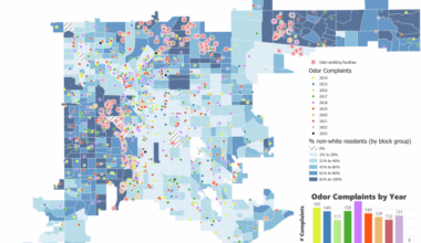 Evaluating the environmental justice dimensions of odor in Denver, Colorado