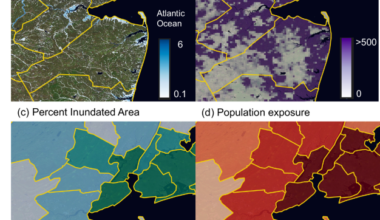 The role of climate and population change in global flood exposure and vulnerability