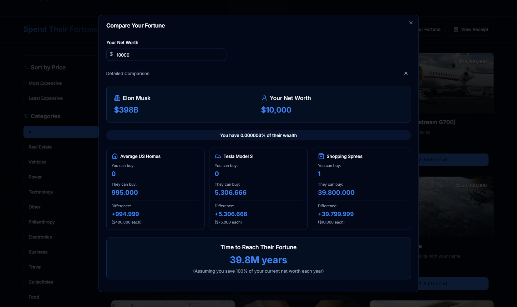 [OC] I built a site to put billionaire wealth into perspective - you can try spending it all!