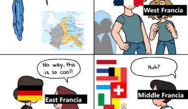 It was all France since the beginning