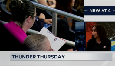 Thunder Thursday: Women in Business Summit