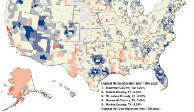 [OC] Net Internal Migration During COVID