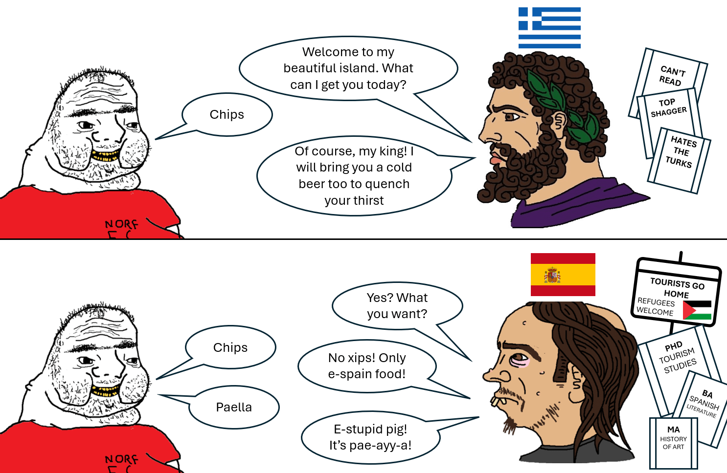 CHADros vs. CHUDro
