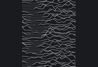 Accumulated music listening times for each hour and week of 2024 visualised (last.fm Playback)