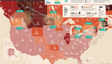 US-Canada Energy Trade Map -- 2018 Source: Center for Strategic and International Studies