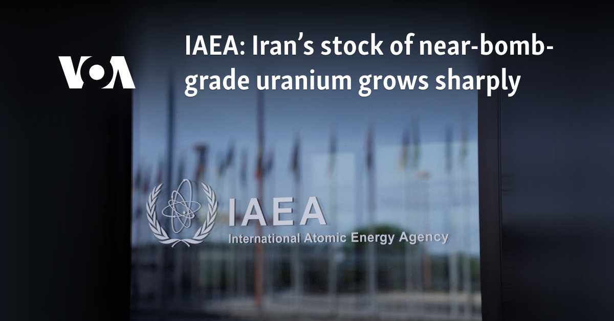 Iran’s stock of near-bomb-grade uranium grows sharply