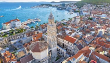 bird's eye view of Diocletians Palace in split croatia