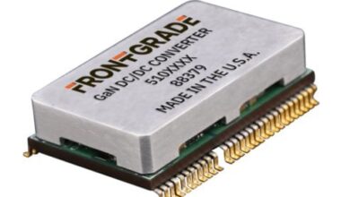 First class L GaN DC-DC converter for space ...