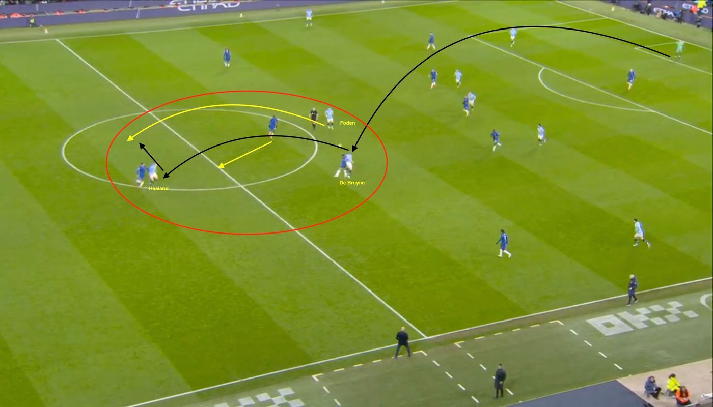 FodenGoal