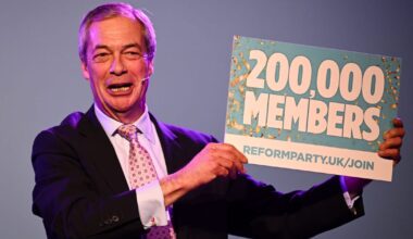 Here’s what Nigel Farage’s voters really think about UK help for Ukraine – POLITICO