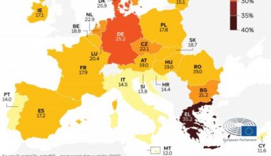 Kόστος στέγασης: Στα «μαύρα» βάφτηκε η Ελλάδα στον χάρτη της ΕΕ