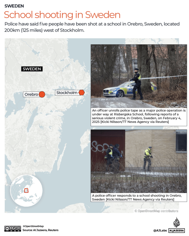 INTERACTIVE-sweden-shooting