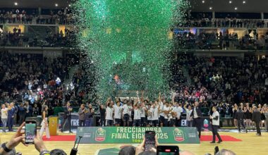Trento stravince e fa la storia: prima Coppa Italia per le aquile