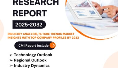 Liquefied Natural Gas Market