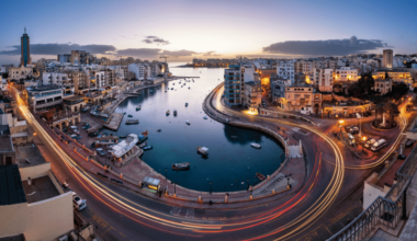 Innovation and success: Malta retains 4th place in Europe for innovative startups