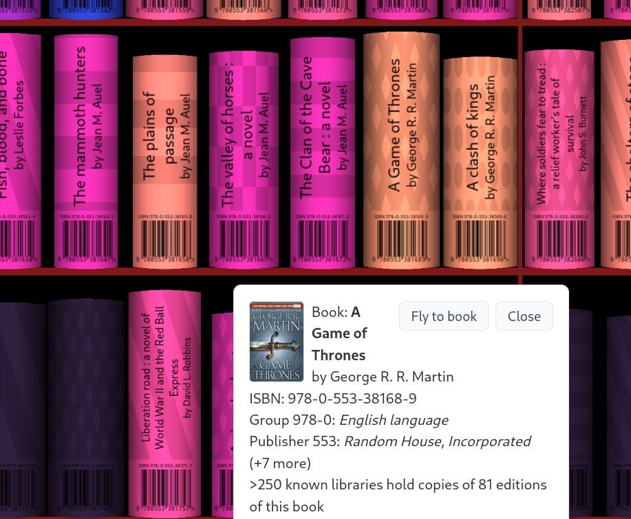 Visualizing all books of the world in ISBN-Space