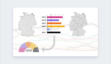 Allemagne : ce qu’il faut savoir sur les élections législatives du 23 février