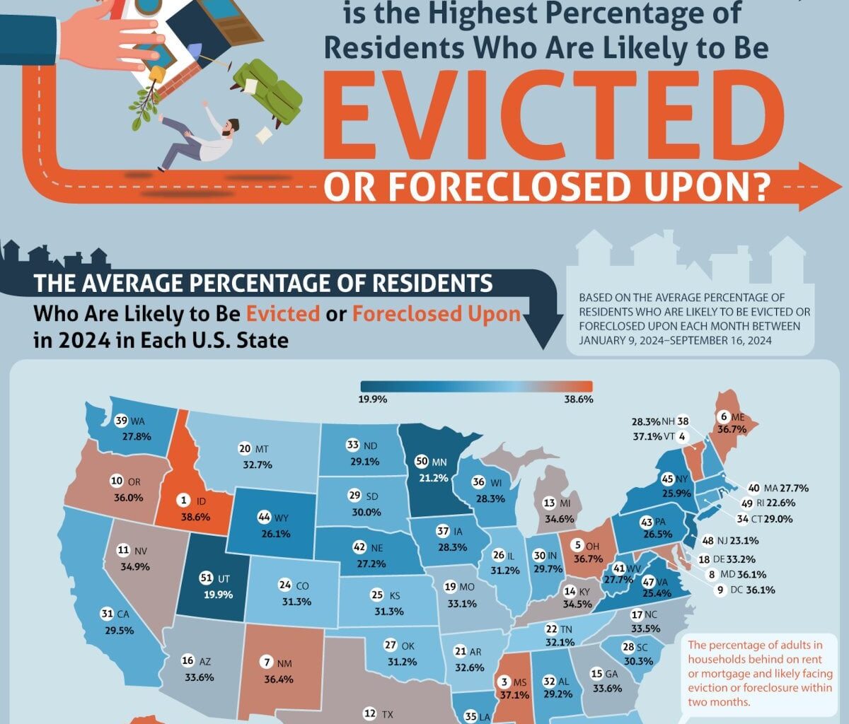 Where in the U.S. is the highest percentage of residents who are likely to be evicted or foreclosed upon?