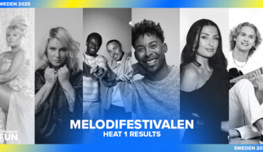 Sweden: The results of the first heat of Melodifestivalen 2025! - Eurovision News | Music