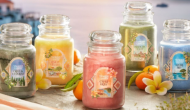 Yanke Candle Co. Hello Italy!