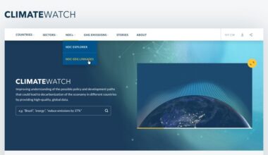 The dip in CO2 emissions during the pandemic