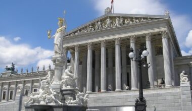 Austria at Unprecedented Low in International Corruption Ranking - Vindobona.org