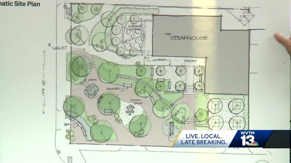 Business owner voices concerns over plan to turn Homewood’s old police station into steakhouse