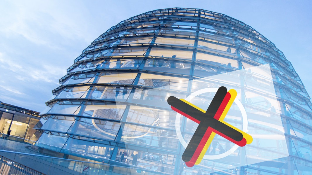 So hat ihr Wahlkreis gewählt: Ergebnisse zur Bundestagswahl 2025