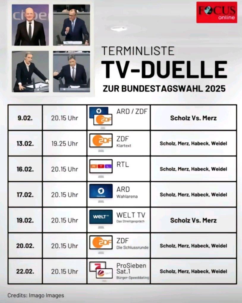 Termine der TV Duelle