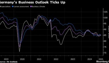 Bloomberg