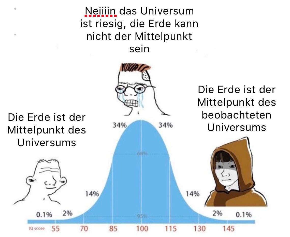 ich🌍iel