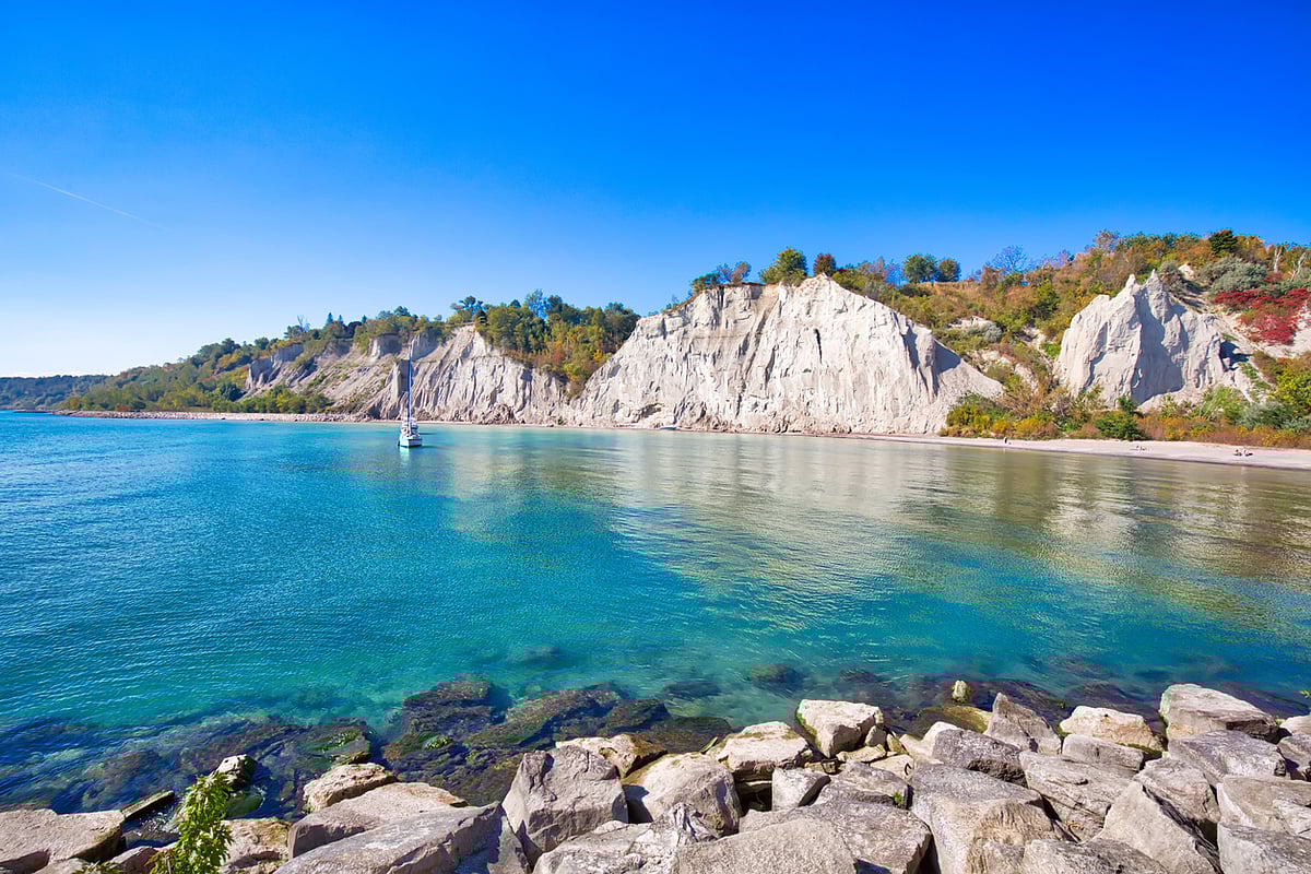 Adapting to Climate Change Threatening Lake Ontario